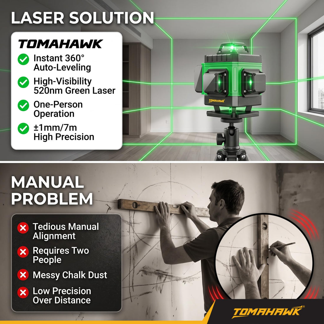 TOMAHAWK® BMT-1667 16-Line Green Laser Level Kit | 4D 4x360° | Remote | with 12" Spirit Level