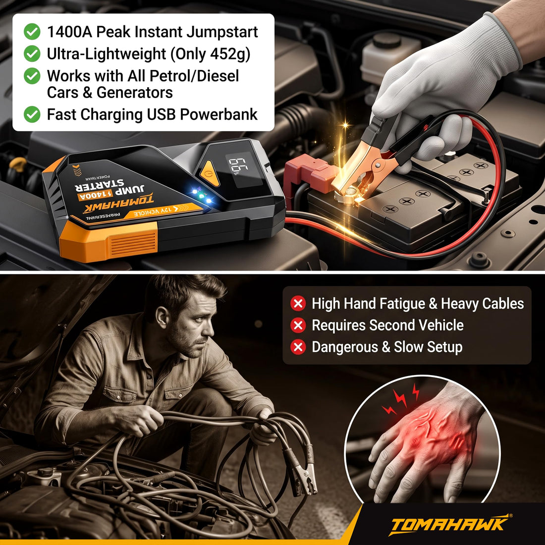 TOMAHAWK® JUM-5635 Car Jump Starter & Power Bank | 700A (1400A Peak) | 8000mAh