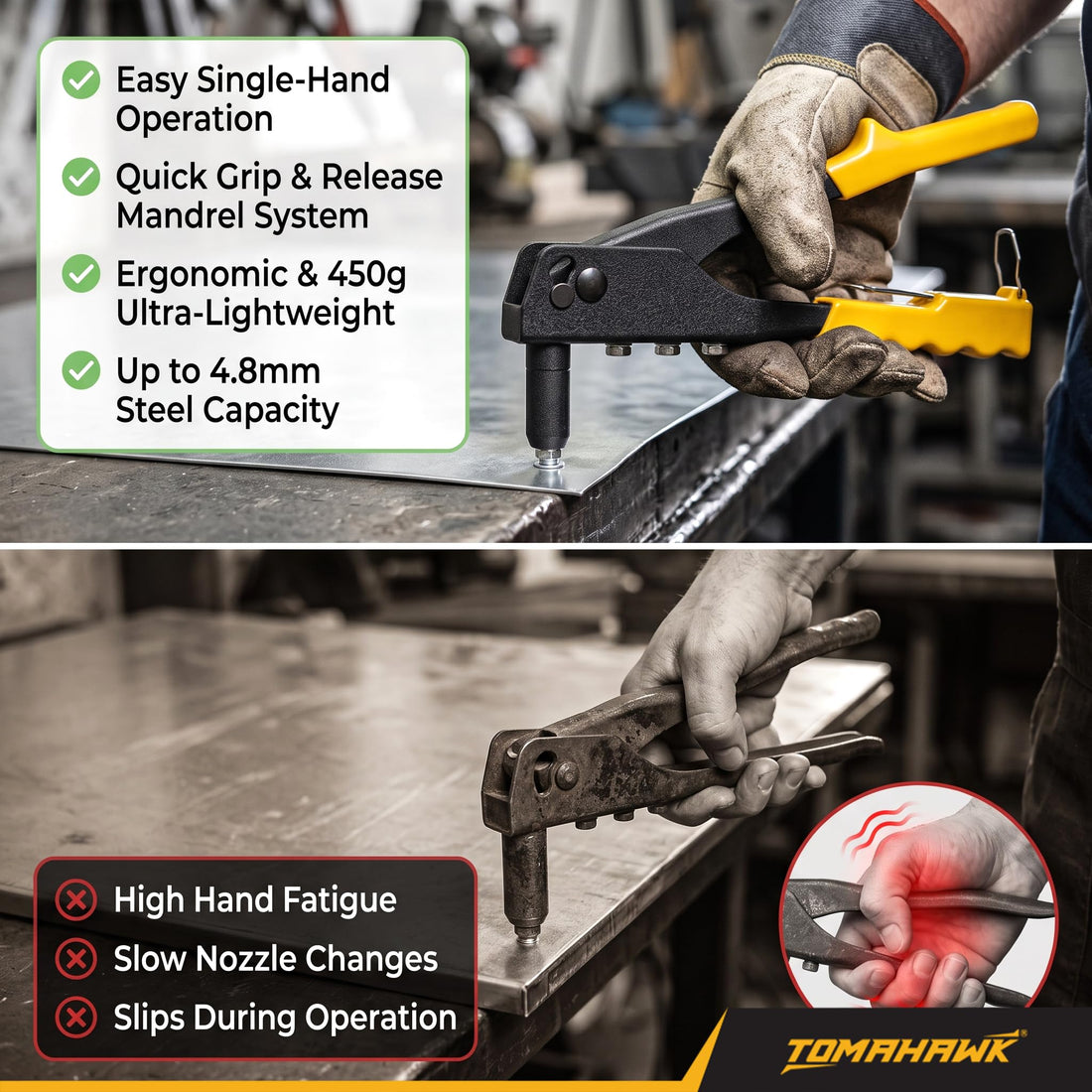TOMAHAWK® HR-061 Heavy Duty Hand Riveter Set | 4 Nozzle Sizes | Nickel-Plated Steel