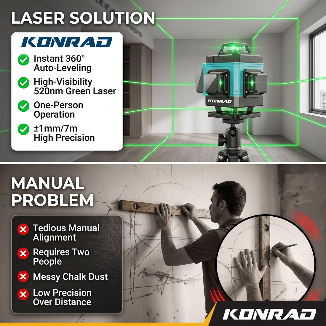 TOMAHAWK® KLL-16A Konrad® 16-Line Green Laser Level | 4D 4x360° | 30 m | ±1 mm/7 m | 2 Batteries