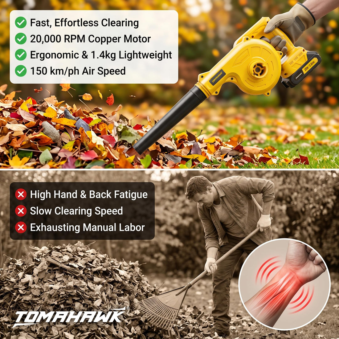 TOMAHAWK® TCB-40 Cordless Blower | 20V | 20,000 RPM | 2 x 2.0Ah