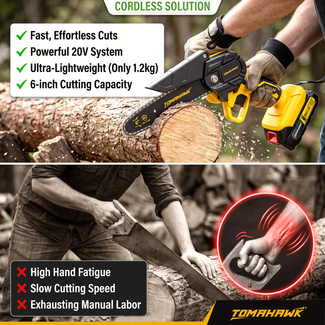 TOMAHAWK® SAW-6001 Cordless Mini Chainsaw | 6 Inch | 20V | 2 x 1.5Ah Batteries